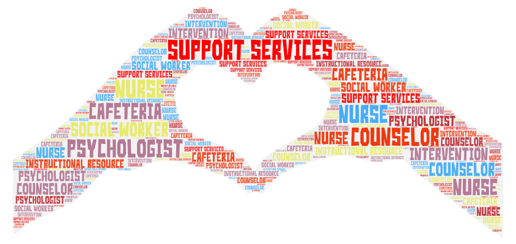 Support staff